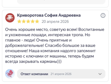 Отзывы